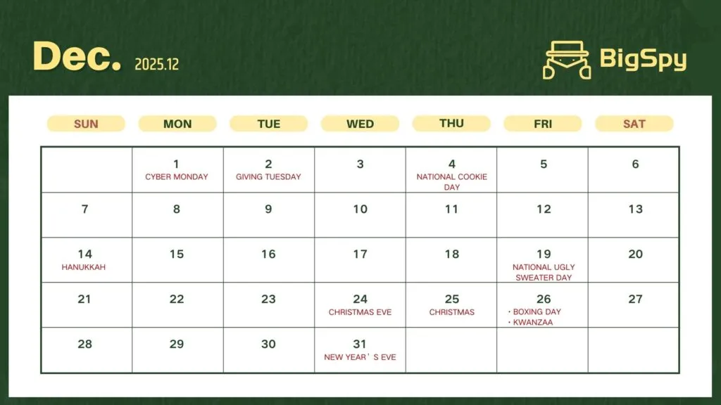 2025 eCommerce Marketing Calendar(December)
