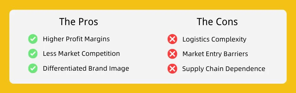The Pros and Cons of Reverse Dropshipping