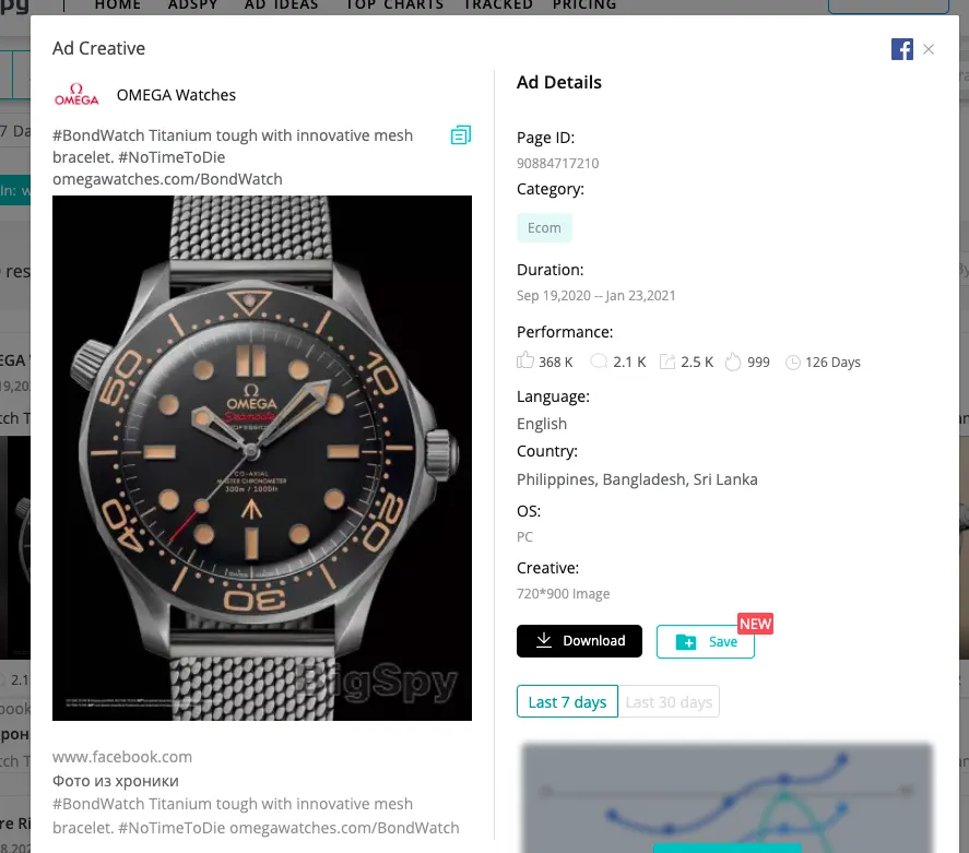 Best Watches ad creatives can't miss in 2021-BigSpy